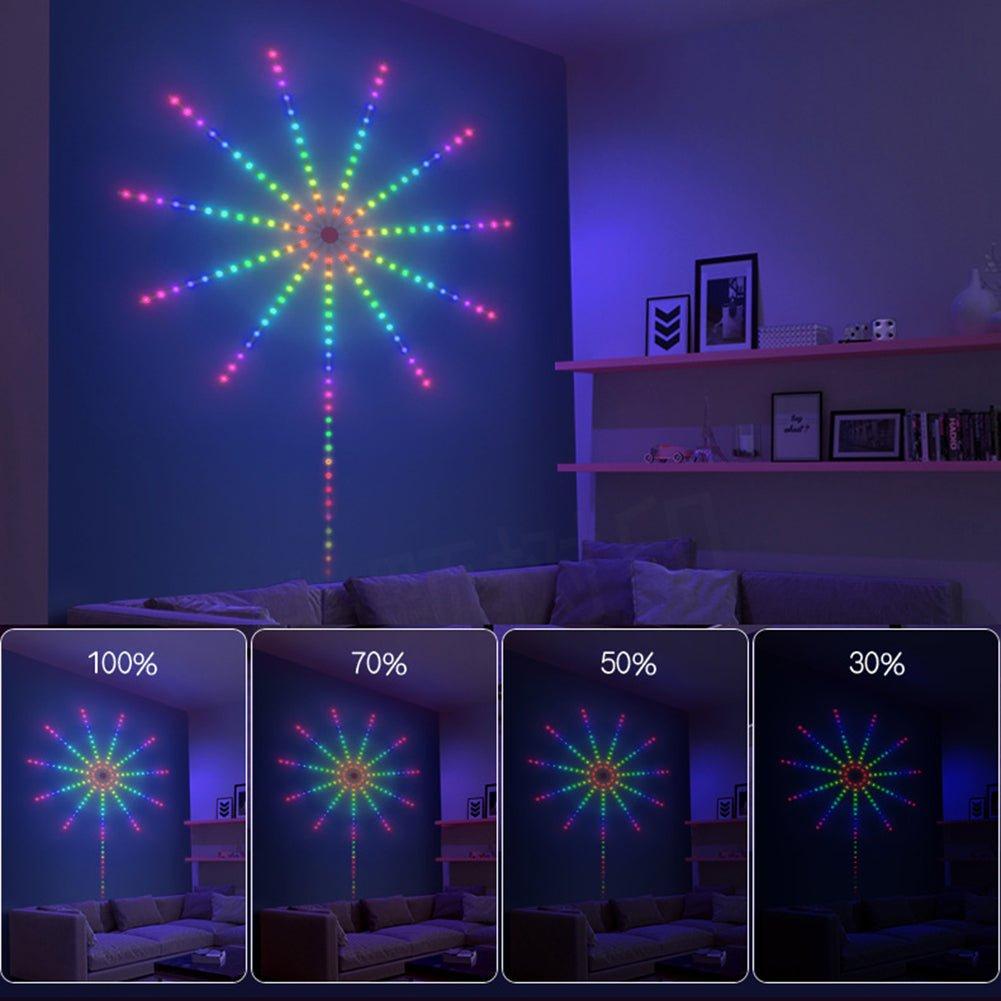 led RGB